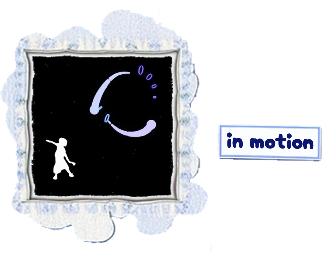 Description of the image