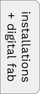 Dependent Image