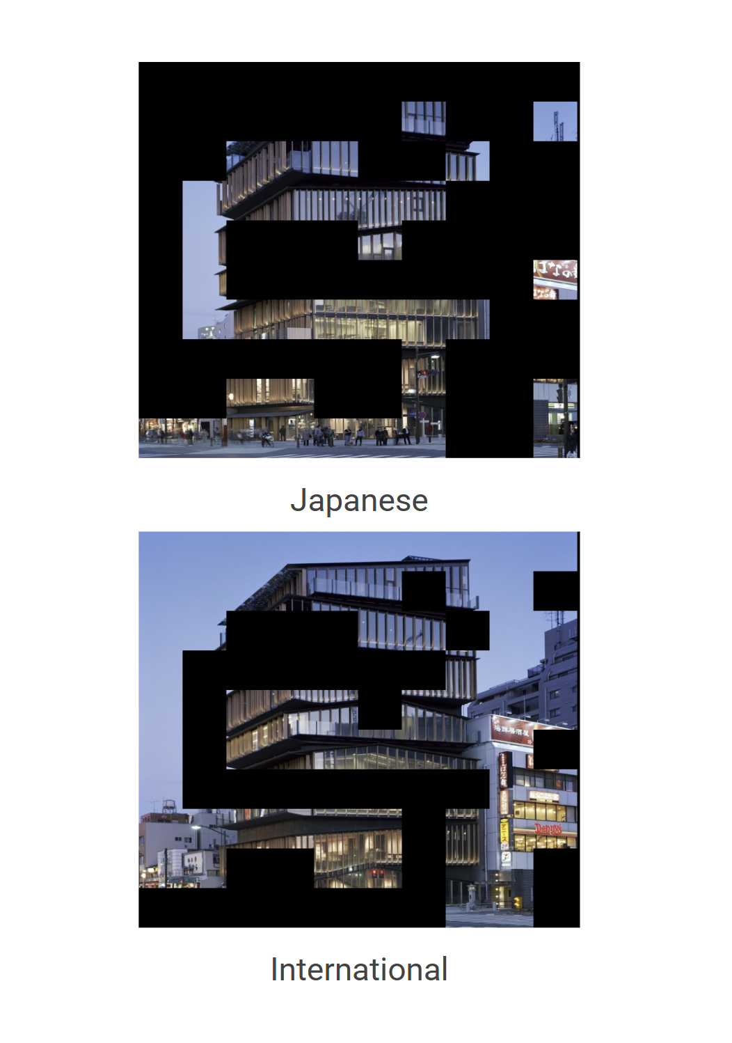 Description of the image